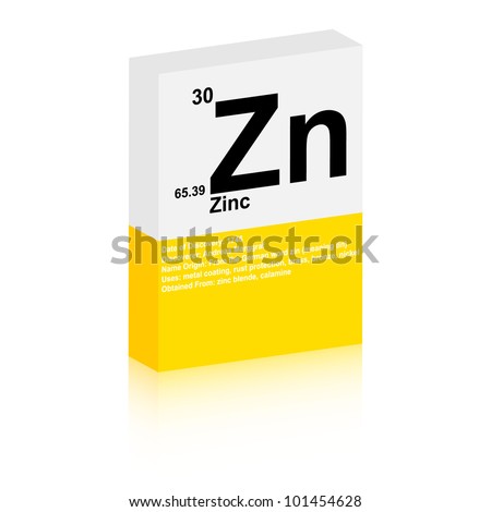 Zinc Chemical Symbol