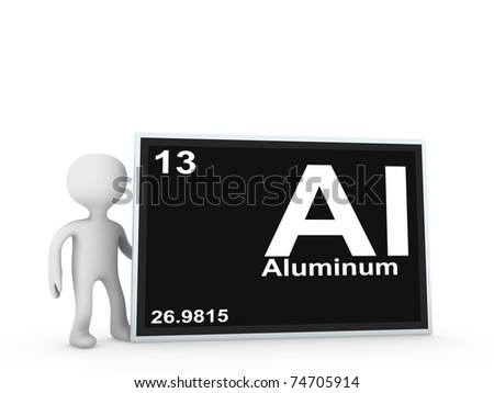 Aluminum Atomic Symbol