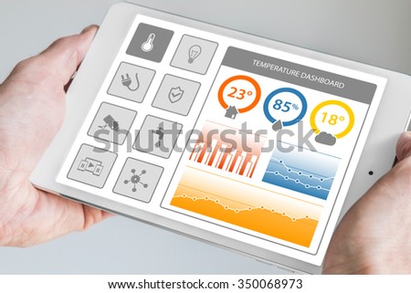 Smart home dashboard in order to control home appliances. Hand holding modern tablet with dashboard displaying charts.