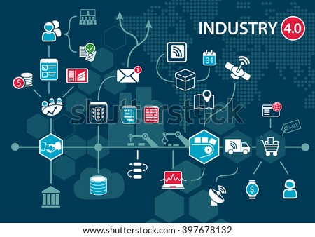 Industry 4.0 (industrial internet) concept and infographic. Connected devices and objects with business automation flow