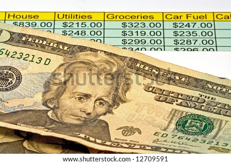 Close up of two american twenty dollar bills along with a chart for budgeting