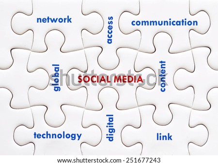 Social media words on white jigsaw puzzle background