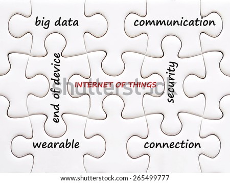 Related internet of things words on jigsaw puzzle background, technology concept