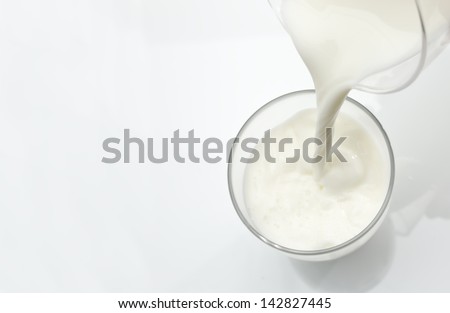 Pouring a glass of fresh milk, white copyspace