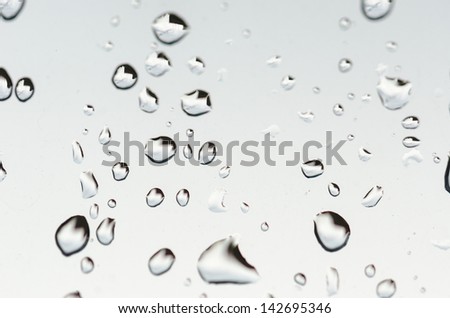 Water droplets on glass against white background
