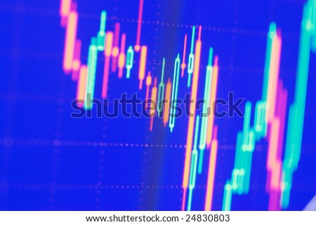financial graph,close up