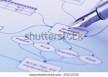 analyzing business flow chart,pen showing 