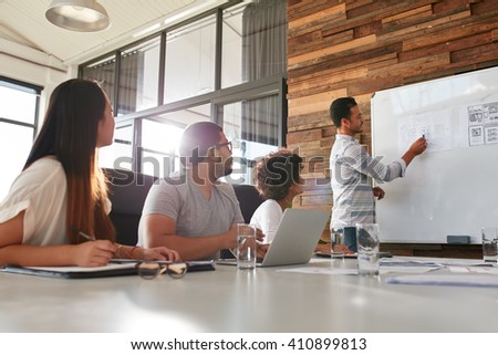 Shot of a male office worker giving creative presentation to his colleagues. Businessman explaining business plan to coworkers in conference room.