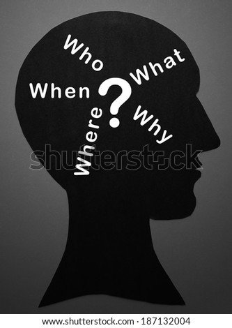 Who,What,Where,When ,Why and question mark in Mind