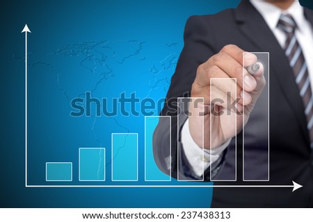 Executive pointing on graph performance