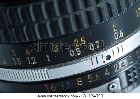The lens, focus and exposure controls of a simple classic film camera