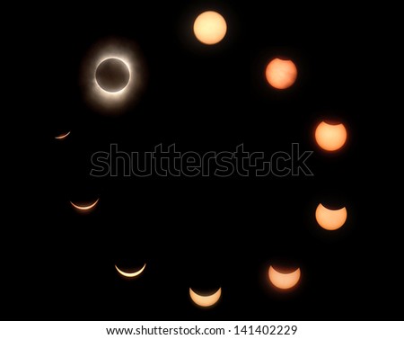 solar eclipse in Chongqing China