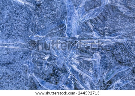 Frozen water texture.