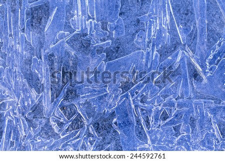 Frozen water texture.