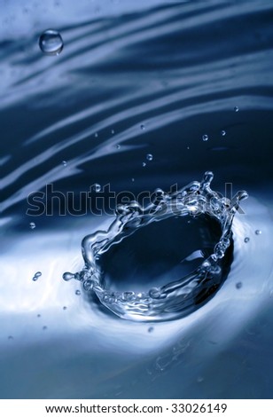Splash - incident drop on water level - close up