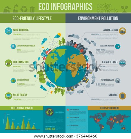 Ecology Infographics. Vector illustration. Environmental template with flat icons. Environmental protection and Pollution. Go green. Save the planet. Earth Day. Creative concept of Eco Technology.