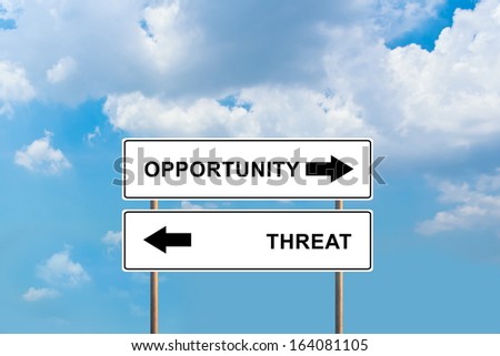 Opportunity and Threat white road sign with blue sky