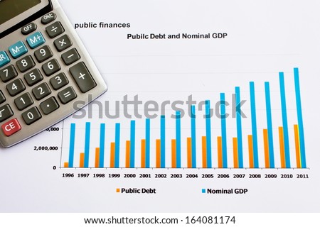 financial debt graph with calculator