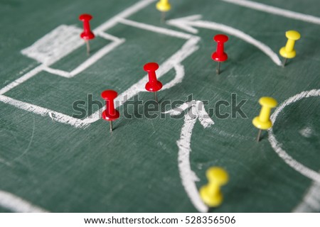 strategy for soccer game with coach