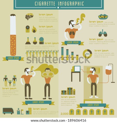 Cigarette and smoking info graphic Cigarette and smoking info graphic