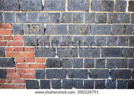 An image of a brick wall for background use. Lots of place for writing text around it. Image has a vintage effect applied.