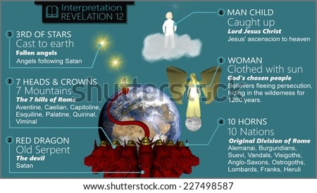 Info-graphic of Revelation chapter 12