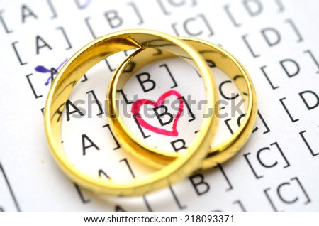 gold wedding ring  cover  heart in test score