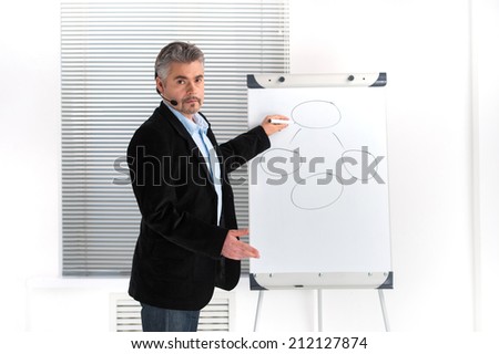 Portrait of businessman pointing to picture on whiteboard. businessman presenting new project to partners on whiteboard
