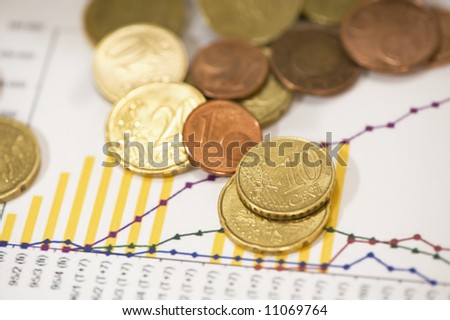 euro coins on papers with financial data.