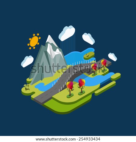 Flat landscape isometric concept nature with mountains, bridge and river. Pictured 3d isometric concept.