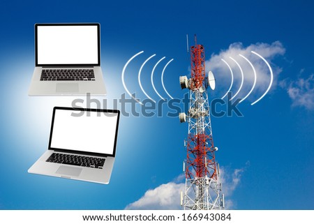 Antenna sends a signal to the computer