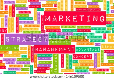 Marketing Strategy and Core Objectives of Product