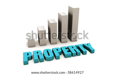 Blue Property Value in 3d with Bar