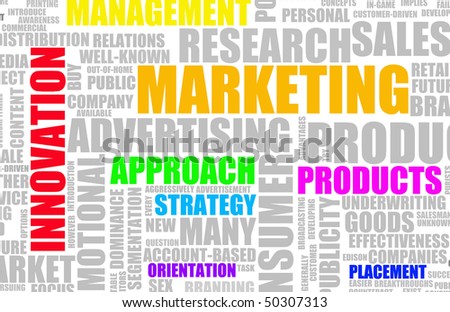Marketing Research and Plan of a Product