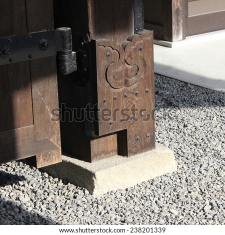 Japan temple door