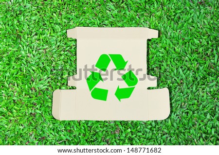 white paper on green field and recycle  reduce reuse sign