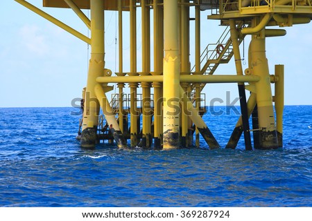 Offshore construction platform for production oil and gas, Oil and gas industry and hard work, Production platform and operation process by manual and auto function.
