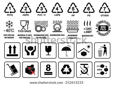 Plastic recycling symbols, tableware sign and Packaging or cardboard Symbols illustration.