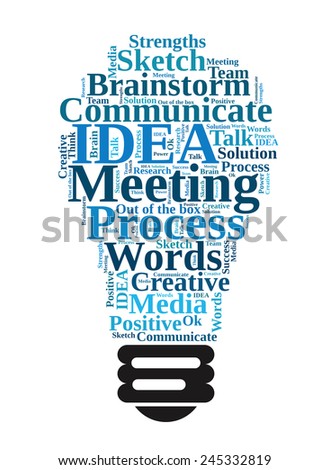 Light bulb of Idea concepts - words cloud