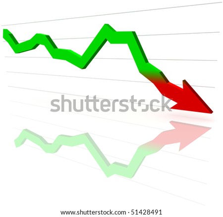 Financial 3D graph showing decrease in profits