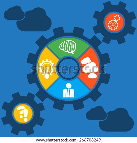 Cogwheel powering a big idea with a gear system. Infographic template with icons brain cloud man lightbulb. Raster version