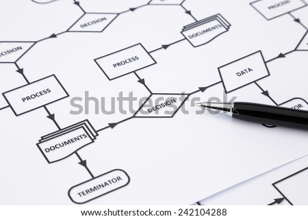 Paperwork of decision making process concept and method with arrows and words  in flow chart, black and white tone