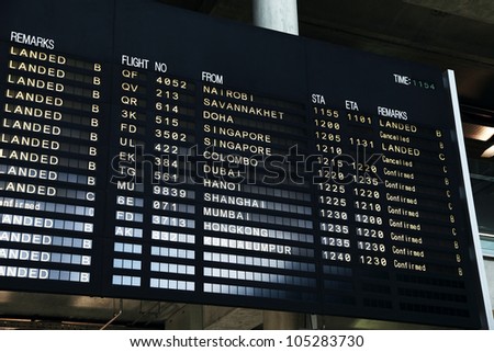 flight information board