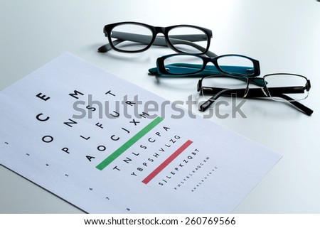 Eyes Examination, glasses diopter check up