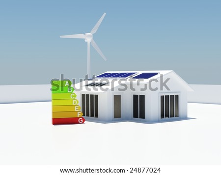 Image of a house with renewable energy sources