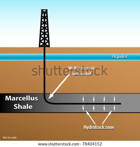 Bore Drill