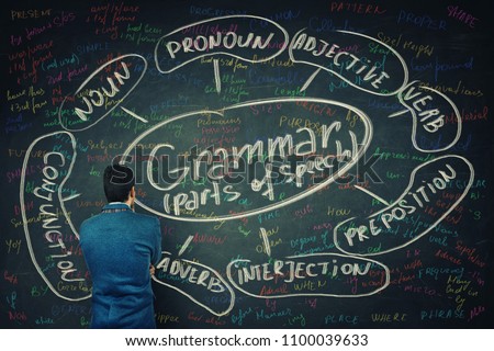 Rear view of a puzzled student in front of a huge blackboard written with chalk english grammar parts of speech. Opportunity for learning system and structure of a language.