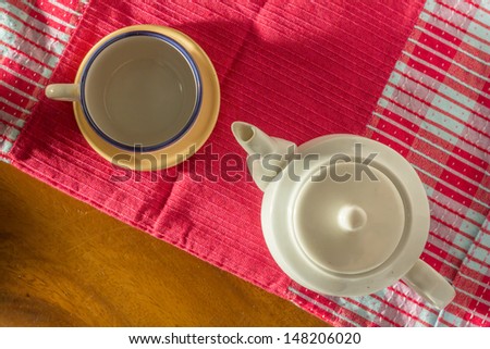 Tea kit