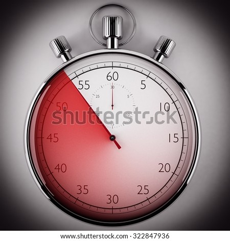 Image of stopwatch that measures the time
