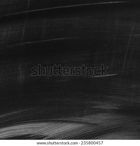 Empty Chalk Board Background Texture/Blank Blackboard Background Texture